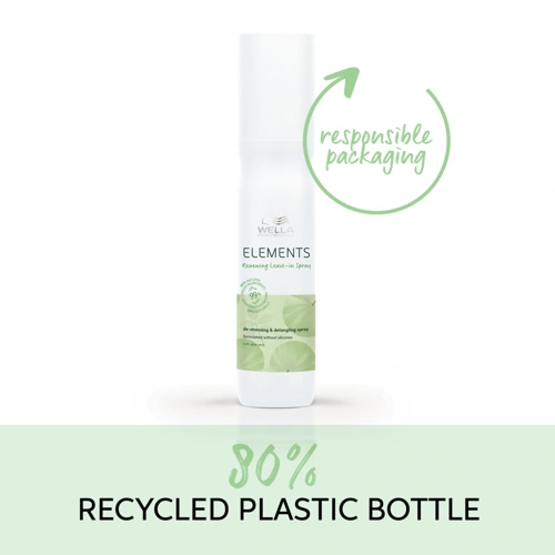 Wella Professionals Elements Renewing Leave-In Spray 150ml főképe